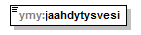 index_p367.png