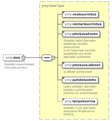 index_p369.png