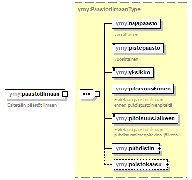index_p372.png