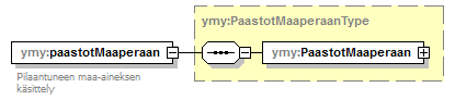 index_p373.png