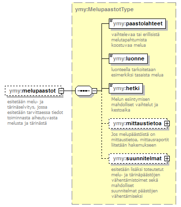 index_p374.png