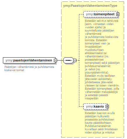 index_p375.png