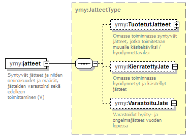 index_p376.png