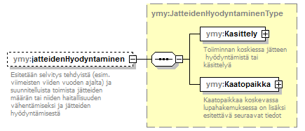 index_p377.png