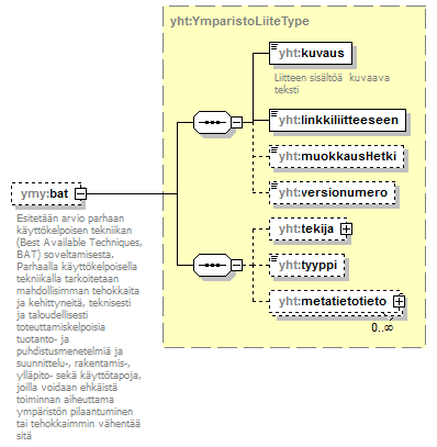 index_p378.png