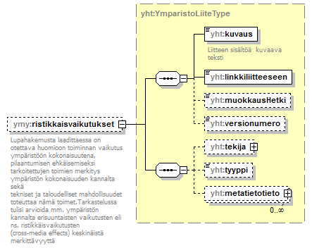 index_p379.png