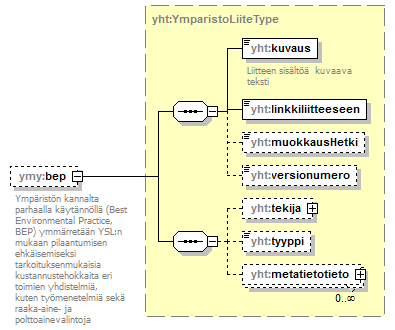 index_p380.png