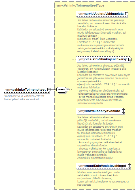 index_p383.png