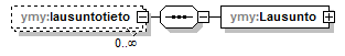 index_p391.png