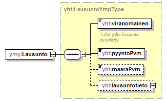 index_p392.png