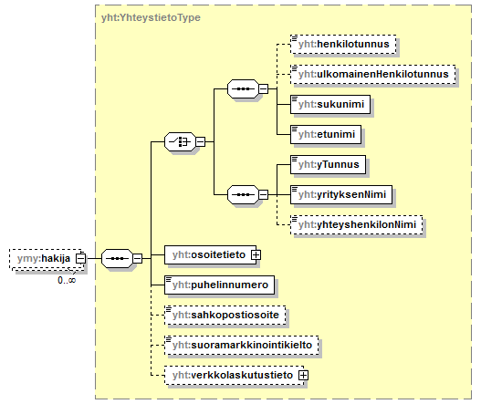 index_p395.png