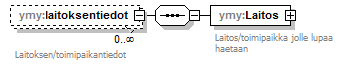 index_p400.png