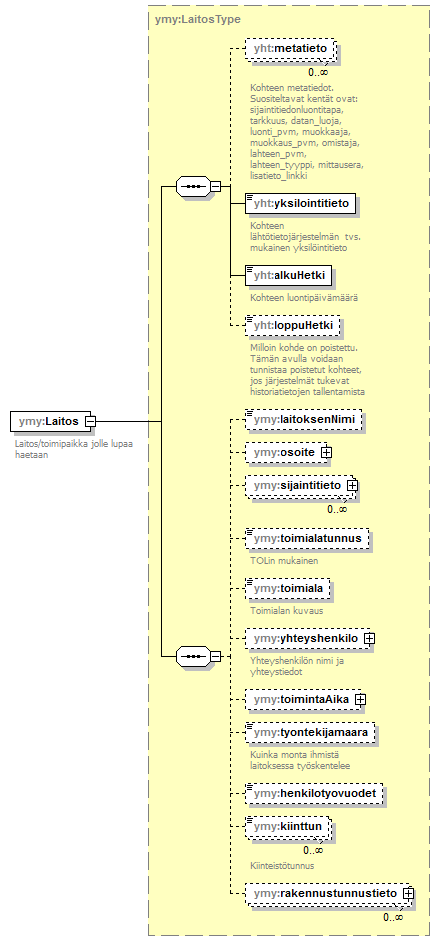 index_p401.png