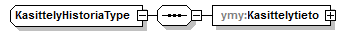 index_p50.png
