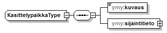 index_p52.png