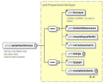 index_p62.png