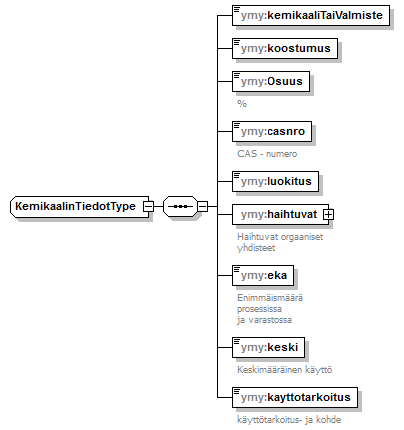 index_p85.png