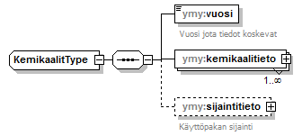 index_p95.png