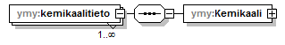 index_p97.png