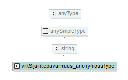 ymparistonTilaJaSeuranta_p206.png