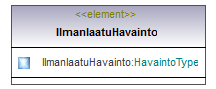 ymparistonTilaJaSeuranta_p257.png