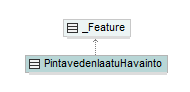 ymparistonTilaJaSeuranta_p262.png