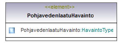 ymparistonTilaJaSeuranta_p265.png
