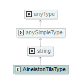 ymparistonTilaJaSeuranta_p90.png