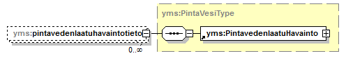 ymparistonTilaJaSeuranta_p17.png