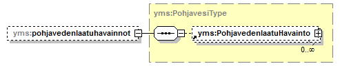 ymparistonTilaJaSeuranta_p18.png