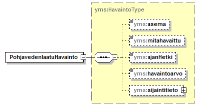 ymparistonTilaJaSeuranta_p3.png