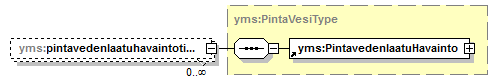 ymparistonTilaJaSeuranta_p17.png