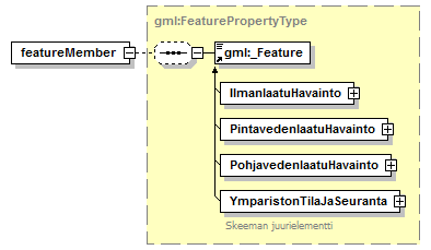 ymparistonTilaJaSeuranta_p25.png