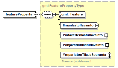 ymparistonTilaJaSeuranta_p26.png
