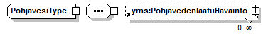 index_p13.png
